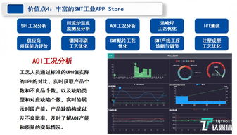 智能制造服務公司的真相 中電工業(yè)互聯(lián)網朱立鋒數(shù)博會發(fā)言引發(fā)行業(yè)思考