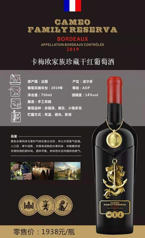 擁抱國(guó)際品質(zhì)，進(jìn)口紅酒加盟的藍(lán)海機(jī)遇