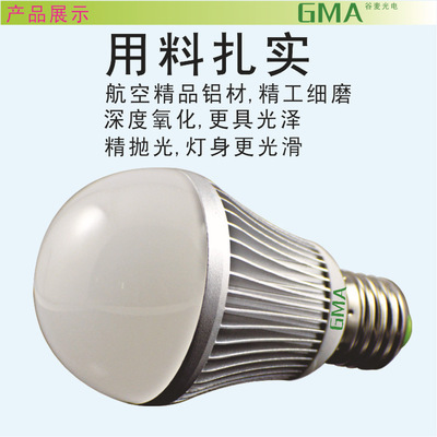 探索高性價比照明解決方案 廣東谷麥光電企業集采LED球泡燈與燈絲燈泡深度解析